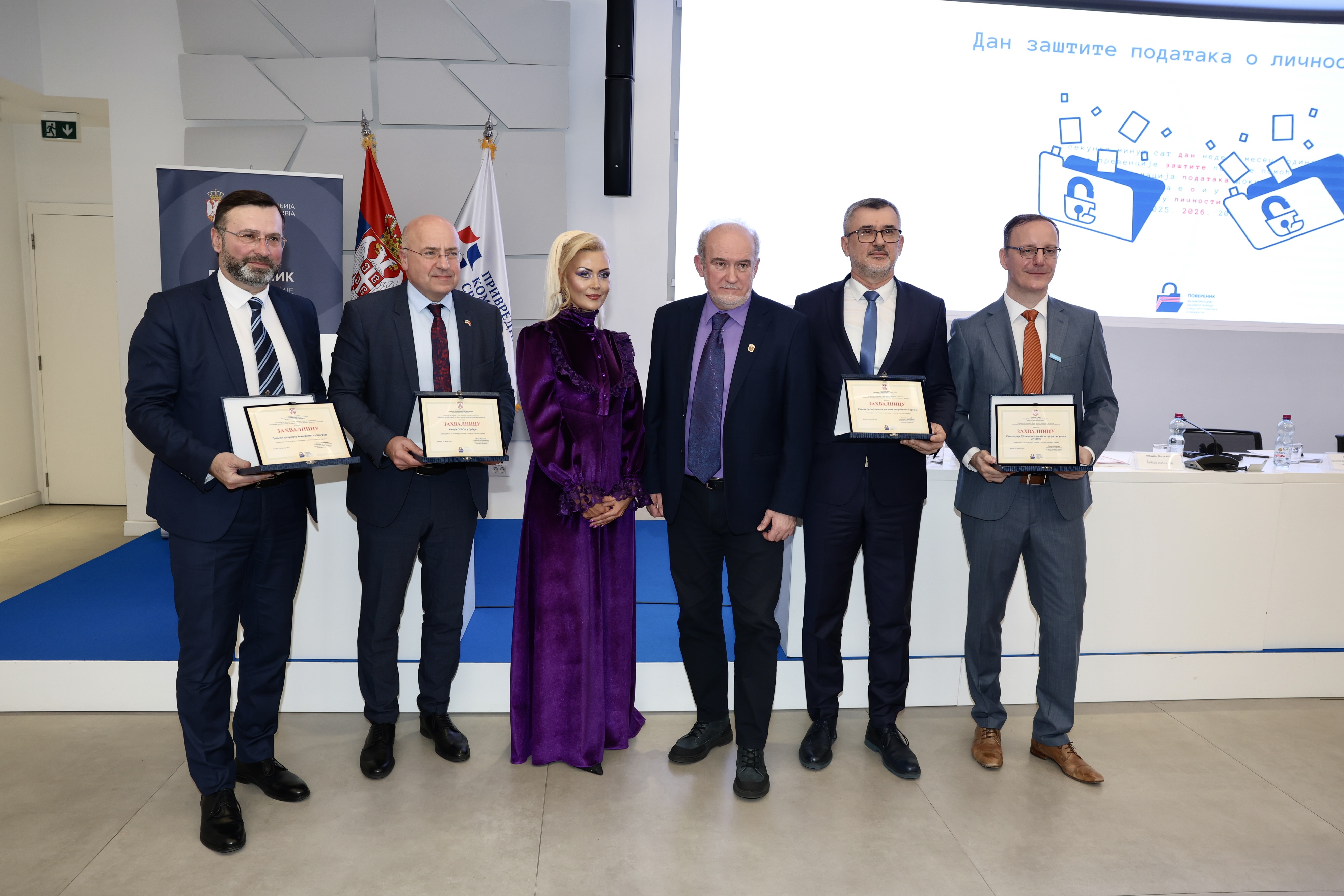 Aktuelnost Aktuelnost